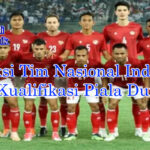 Prediksi Timnas Indonesia di Kualifikasi Piala Dunia 2025